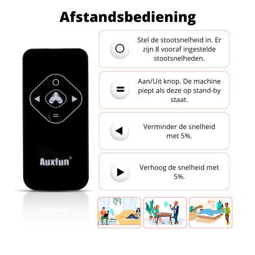 Auxfun® Ukulele Sexmaschine – Leistungsstark, Verstellbar & Innovativ