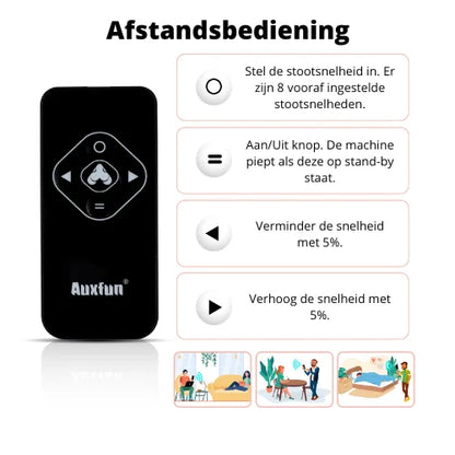 Auxfun® Ukulele Sexmaschine – Leistungsstark, Verstellbar & Innovativ